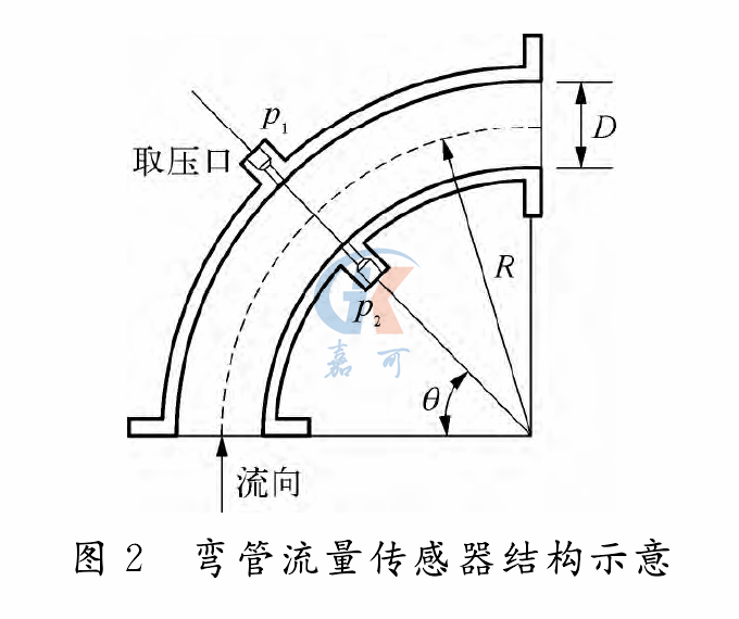 彎管圖2.png